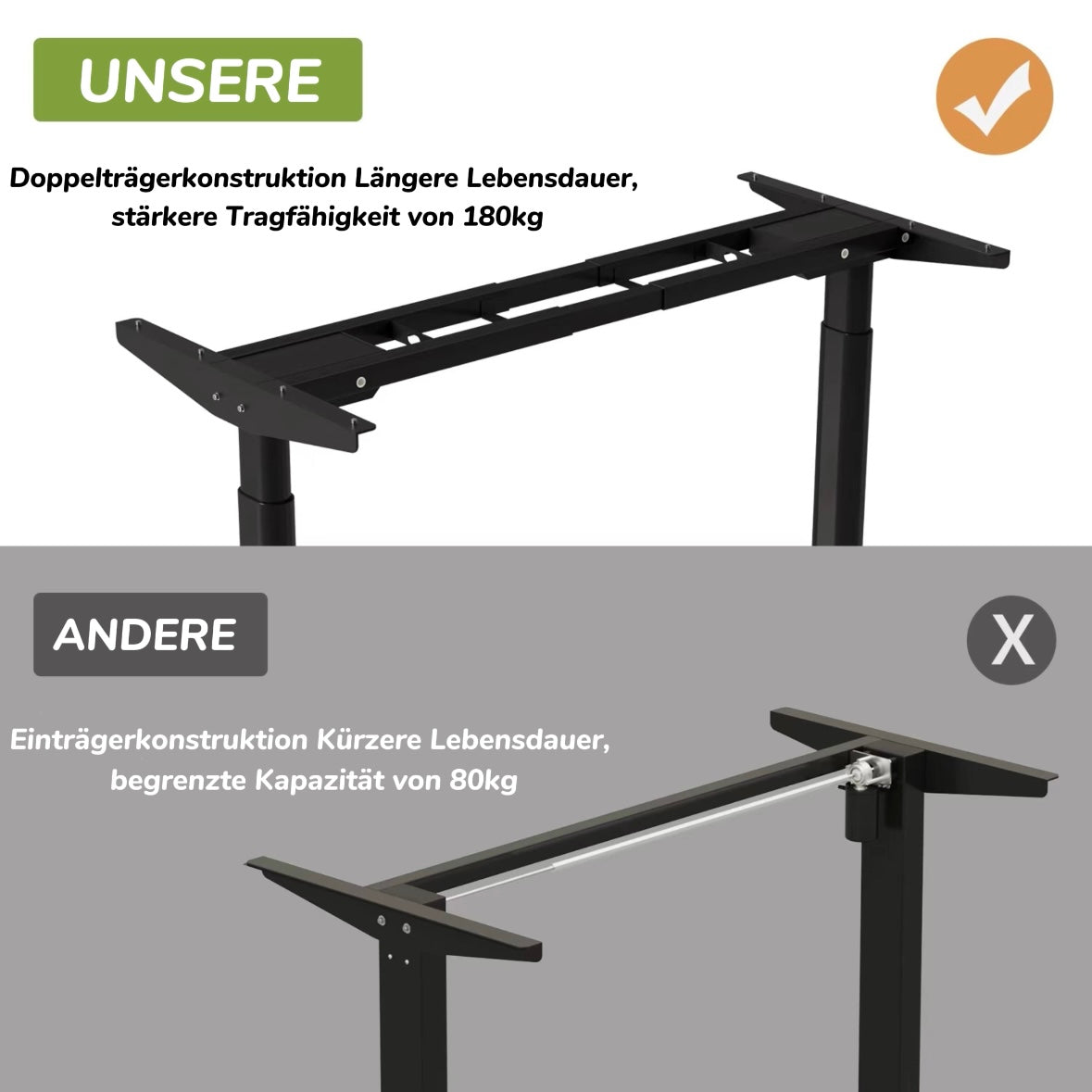 Radlove Standing Desk Frame