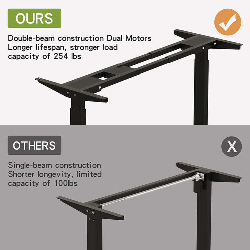 Radlove 44" x 22.6" Premium Dual Motor Height Adjustable Standing Desks Frame with Wheels, Black or White
