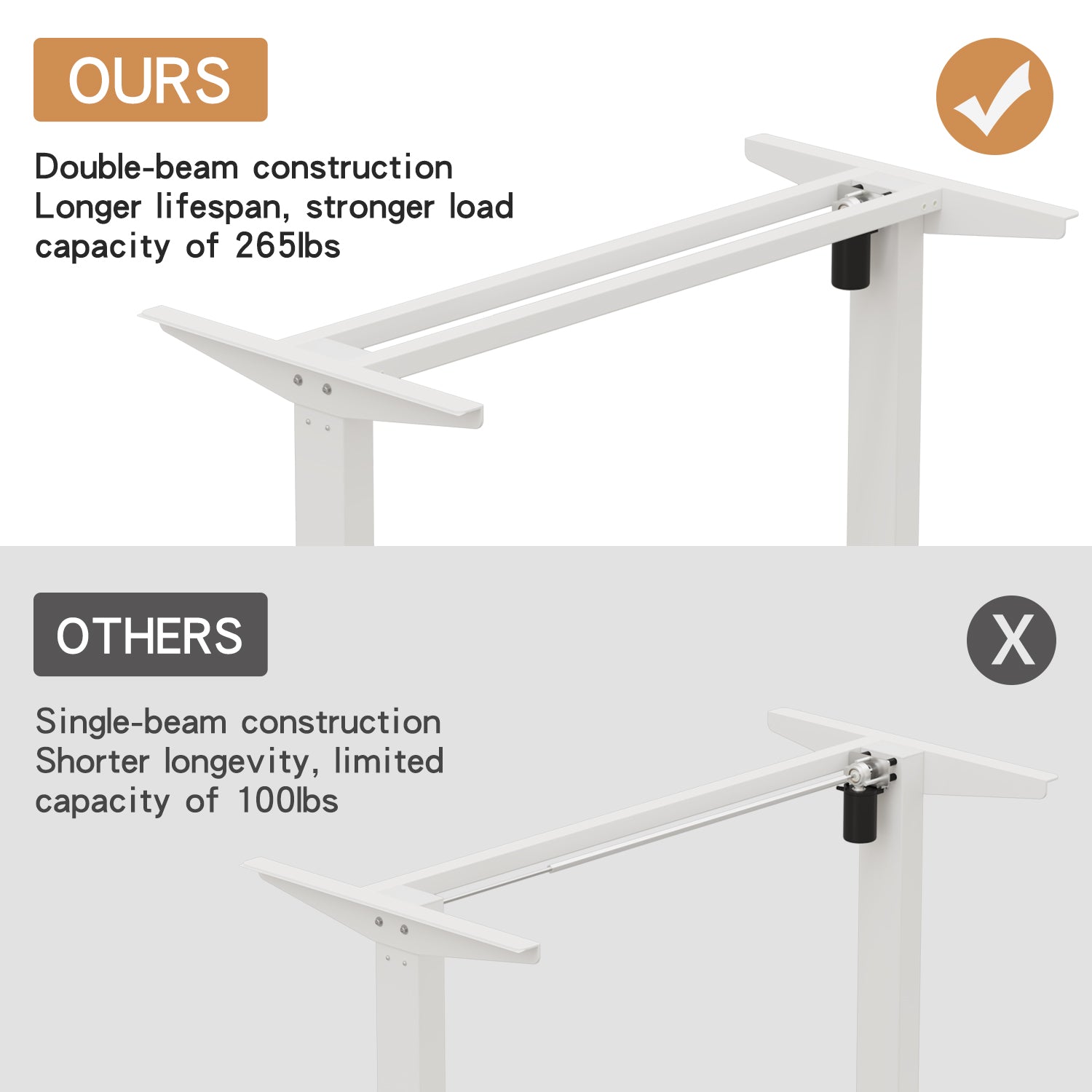 Radlove 63" x 30" Standing Adjustable Height Office Desks Splice Board for Work Benches, White or Brown